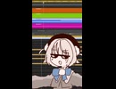 千の風になって（？）