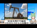 【動画News】原油先物WTI価格、3月は91.38ドルと高騰中(2026/04/20)