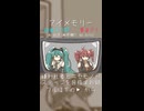 アイメモリー / 初音ミクNT・重音テト