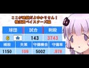 ここが地獄だよゆかりさん！横須賀ベイスターズ地獄ペナント！