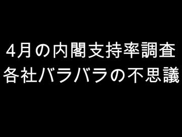 4月の内閣支持率調査　各社バラバラの不思議