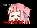 【1日1回ダイスチャレンジ】1日1回ダイスを振って1が出たらダイスが進化する　51日目【VOICEROID実況】