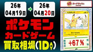 45点/1日｜ポケカ｜4月20日》＜20円以上騰落＞ 買取相場 #ポケモン 