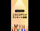 ニコ生アニメ アンケート結果【2026/04/20】