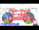 デルマーチャンミダート2000最終環境調査