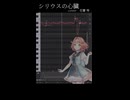 シリウスの心臓を花響琴ちゃんに歌ってもらった