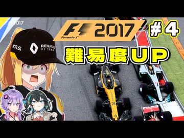 【F1 2017】弦巻マキはルノーをも救いたい！　#4 第4戦ロシアGP 【VOICEROID・VOICEPEAK実況】
