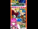 テスト/ドッカンバトルSHORTS