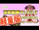 【軽量版】月刊淫夢動画ランキング with クッキー☆ 2026年3月号