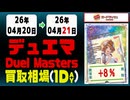 《110枚/1日｜デュエマ｜4月21日》＜20円以上騰落＞ 買取相場 #デュエルマスターズ