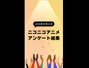 ニコ生アニメ アンケート結果【2026/04/21】