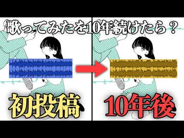 すーぱーぬこになりたい／まふまふ - ニコニコ動画