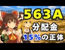 【ゆっくり戦国】利回り15%？563Aは本当に買い？ナスダック100に負ける理由（グローバルＸ NASDAQ100・デイリー・カバード・コール ETF）
