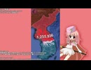 朝鮮戦争の戦力と推移を動画にしてみた