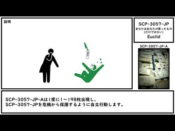 【ゆっくり紹介】SCP-3057-JP【あなたはあなたの買ったもの(だけではない)】