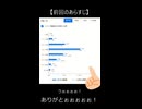 テスト2