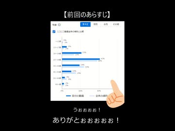 テスト2