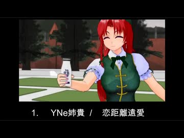 MMD】東方お正月！ボイスドラマ企画 - ニコニコ動画