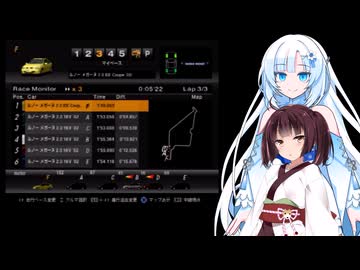 きりたんとかるさんの運転禁止グランツーリスモパート11【GT4】