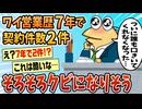 【2ch面白スレ】ワイ営業7年目、そろそろクビになりそうで笑えない【ゆっくり解説】