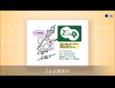 【ゲーム実況】いろんなハトとハートフルな日々を過ごそう会　16羽目