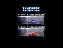 【shorts】プロトセイバーE vs ブロッケンG　自作風洞でミニ四駆の空力　アルファベット対決！