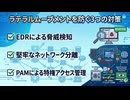 第5回　なぜ被害は広がる？横展開（Lateral Movement）の仕組みと対策