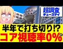 フジテレビ「助けて！超調査チューズデイがコア視聴率0%台で半年で打ち切りになりそう！」っぽい!?www