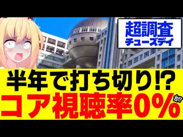 フジテレビ「助けて！超調査チューズデイがコア視聴率0%台で半年で打ち切りになりそう！」っぽい!?www