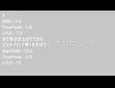 精神的シンクロニシティで音圧テスト4