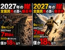 2027年の崖　全国民死の淵へ爆走中　9月パニック　2027年ほぼ7割詰み　2032年超えるものは僅か18％以下