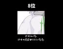 心に染み渡るクロワちゃん名言集