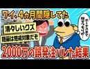 【2ch面白スレ】ワイ、2,000万円の誤発注を4ヵ月間隠してたのがバレた結果【ゆっくり解説】