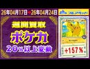 《312枚/週｜ポケカ〈ver.駿河屋〉｜4月24日》 ＜20%以上騰落＞ 買取相場 ※200円以上限定 #ポケモンカード