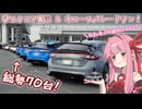 【鈴鹿サーキットでオフ会！】S耐前座でパレードランに参加してきた！