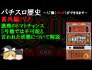 5号機初ビッグボーナス連荘機 リノの仕組みについて【パチスロ歴史】【雑学・解説】