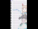 フォニイ／暗鳴ニュイ【機械の声が歌になるまで】