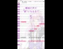 ミッドナイト・リフレクション／闇音レンリ【機械の声が歌になるまで】