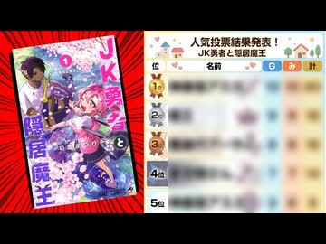 勝手に開催！『JK勇者と隠居魔王』キャラクター人気投票！
