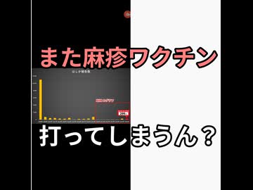 また麻疹ワクチン打ってしまうん？大半がハシカ怖いと騙されてるよ