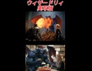 実写化ウィザードリィ【レトロゲームショート】