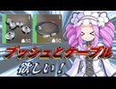 【SYNDUALITY Echo of Ada】コアパワーケーブルとカスタムブッシュ、どう集めるべきか？