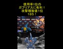 攻撃種族値１位！？ガブリアスさえ有利を取ってしまうメガヘラクロスがやばすぎる！