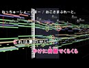 【耳コピ】 【ねっちゅーしょーさまー】 Full size / おこさまぷれ～と。