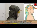 フード付き空調ウエア用の帽子を作ってみた　（AIキャラクターコメント付き）