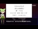 ずんだもんの首都名なぞなぞ part53
