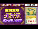 《301枚/週｜ポケカ(ver.遊々亭)｜4月27日》 ＜20%以上騰落＞ 買取相場 ※200円以上限定 #ポケモンカード