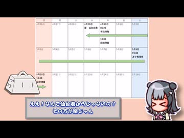 【小春六花車載】"日""本""一""周"含む市町村の旅 Part.0　～企画内容+北海道ツーリング説明編～