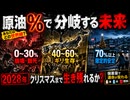 原油入荷パーセンテージによる 日本あなたの世界線　様々な備蓄量2028年 クリスマスまで生き残れるのか? #アーバンサバイバル