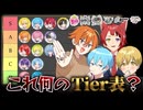 【ごめん】STPRガチ偏見でTier表作ってみたWWW【すとぷり／騎士X／AMPTAK／めておら／すにすて／とぅるりぷ】